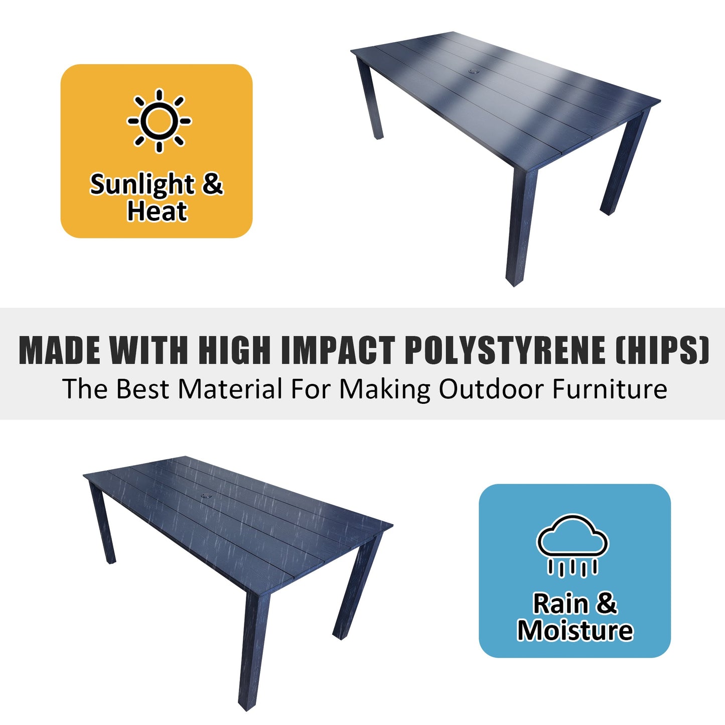 70.9-Inches Poly Lumber Outdoor Dining Table, HIPS Patio Dining Table with Umbrella Hole, Weather Resistant (Navy Blue, 1 Piece)