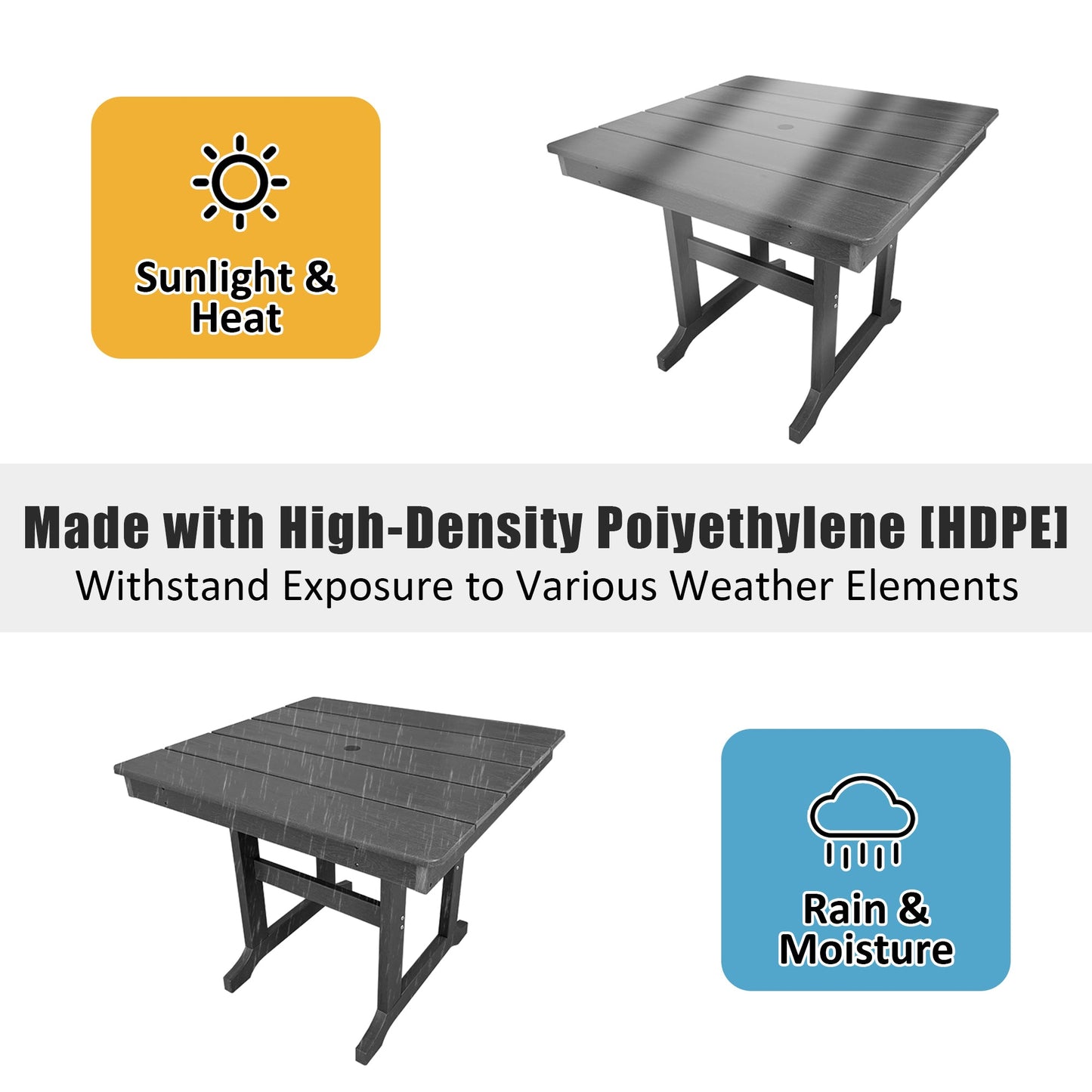 Modern HDPE Patio Dining Set, Poly Lumber Table and Chair, with Umbrella Hole, Weather Resistant, for Outdoor, Yard, Lawn (5 Piece - 35.7'' Table)
