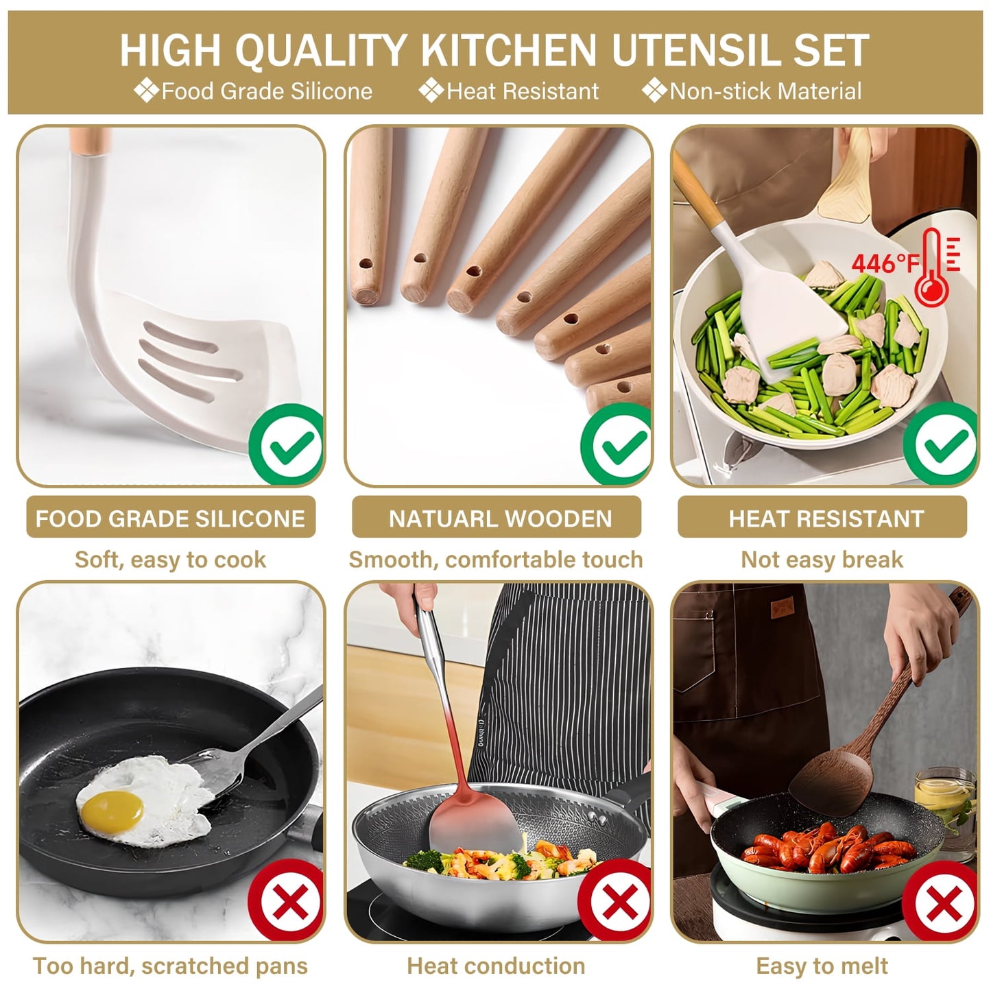 Fortune Candy 19pc Kitchen Utensil Set, Includes Tongs, Ladle, Scissors, Knives and Cutting Board (Beige)