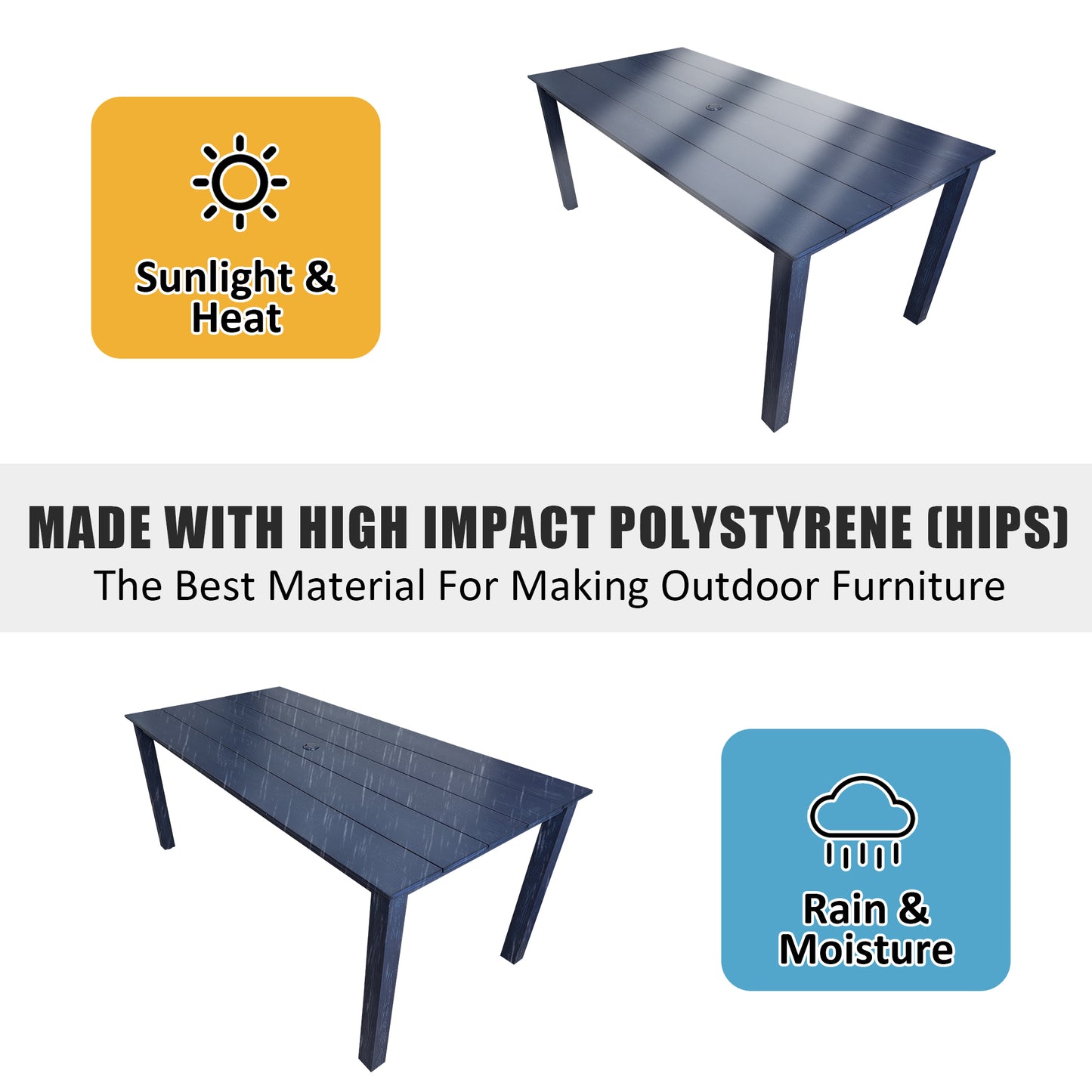 Fortune Candy 70.9 in. Poly Lumber Outdoor Plastic Dining Table, HIPS Patio Dining Table with Umbrella Hole, 1 Piece, Navy Blue