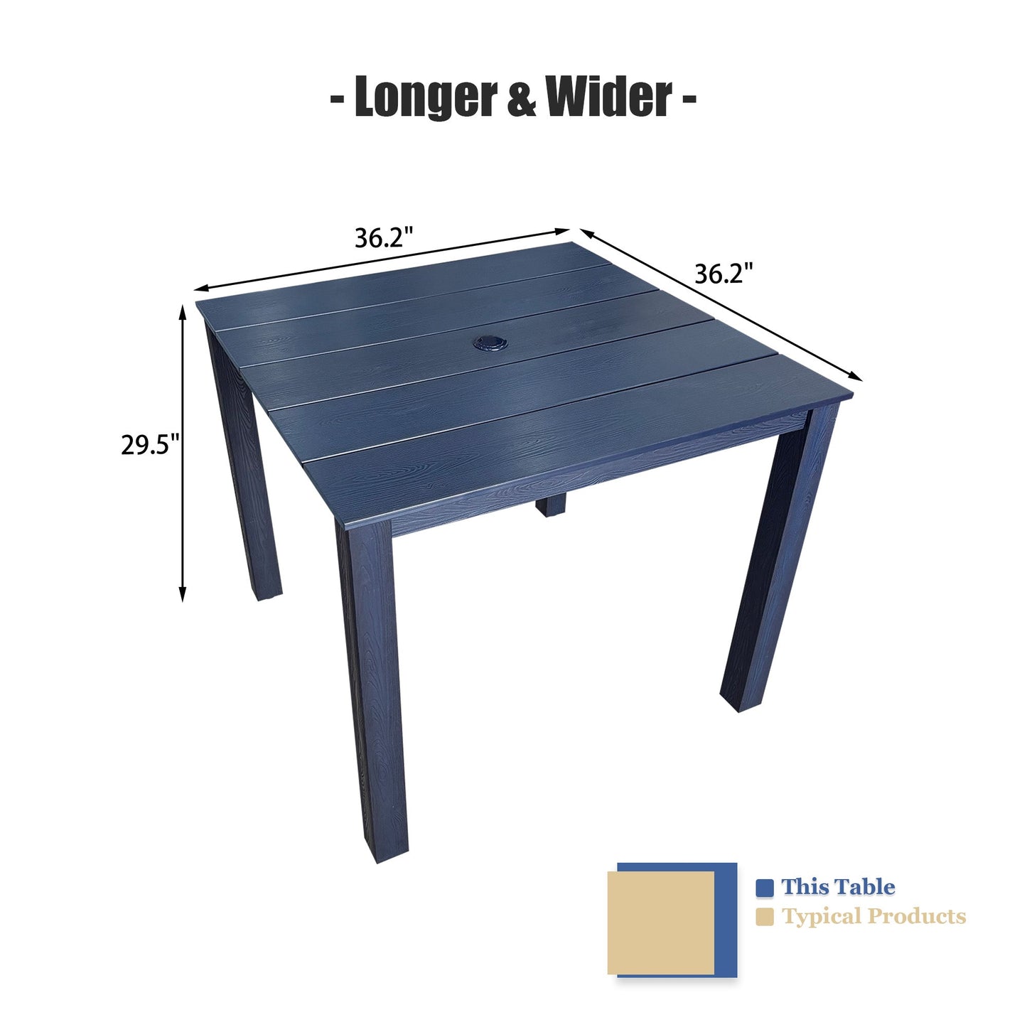 Poly Lumber Patio Dining Table, 36.2-Inches HIPS Outdoor Dining Table with Umbrella Hole, Weather Resistant (Navy Blue, 1 Piece)
