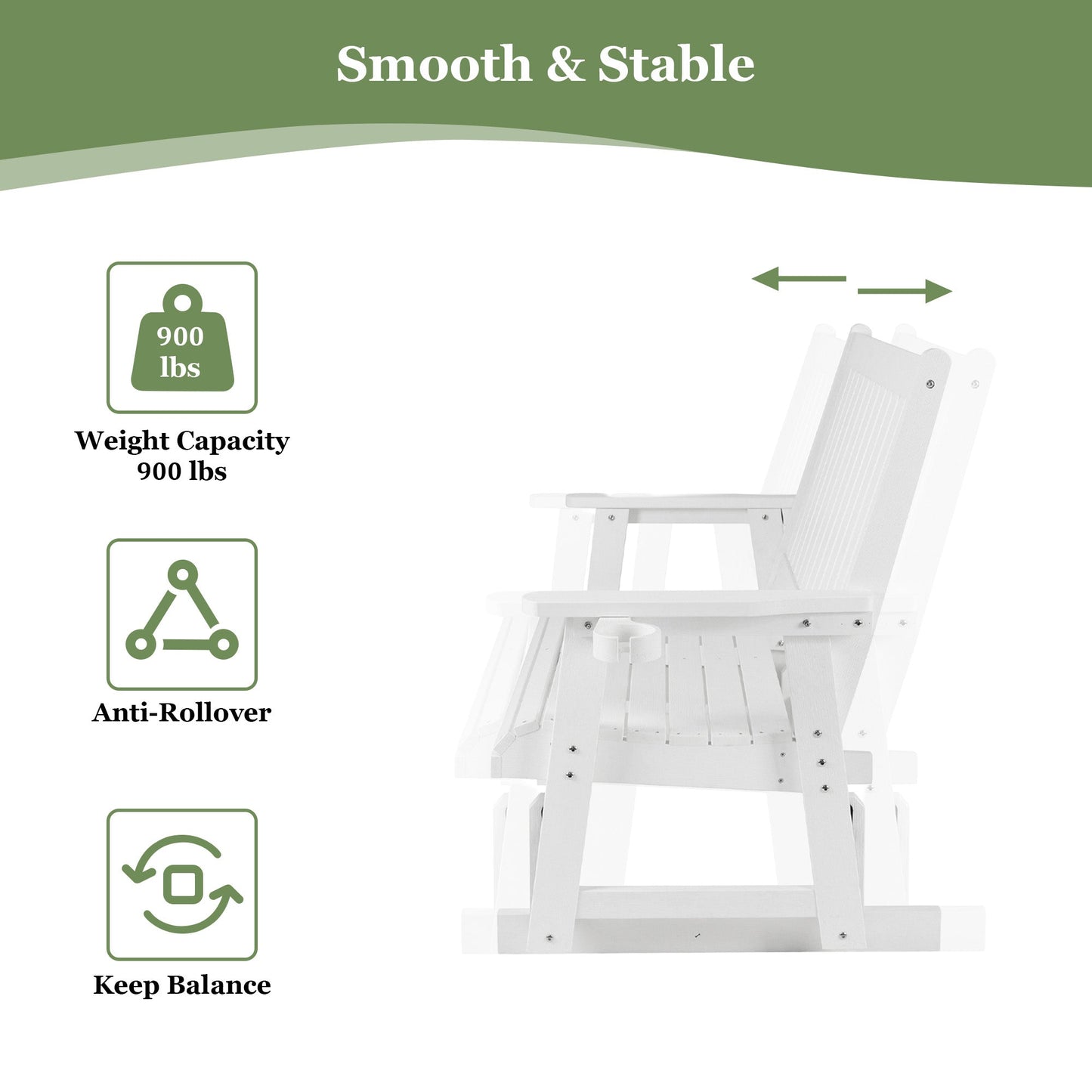 HIPS Patio Glider with Cup Holders, Durable Poly Lumber Material, All-Weather Resistant, High Backrest and Deep Contoured Seat, Heavy Duty 900 LB, for Outdoor, Porch, Patio (White, 2-Seat)