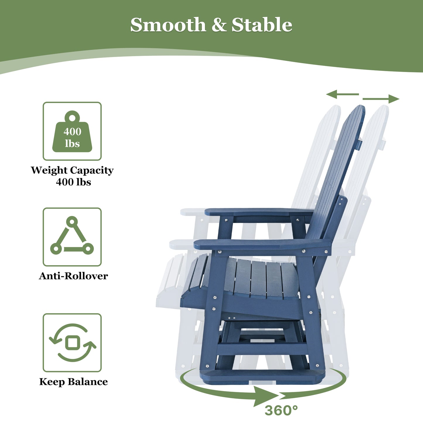 Fortune Candy 1 Person HIPS Swivel Patio Glider, 44.9'' Height, Rotate 360 Degrees, Navy