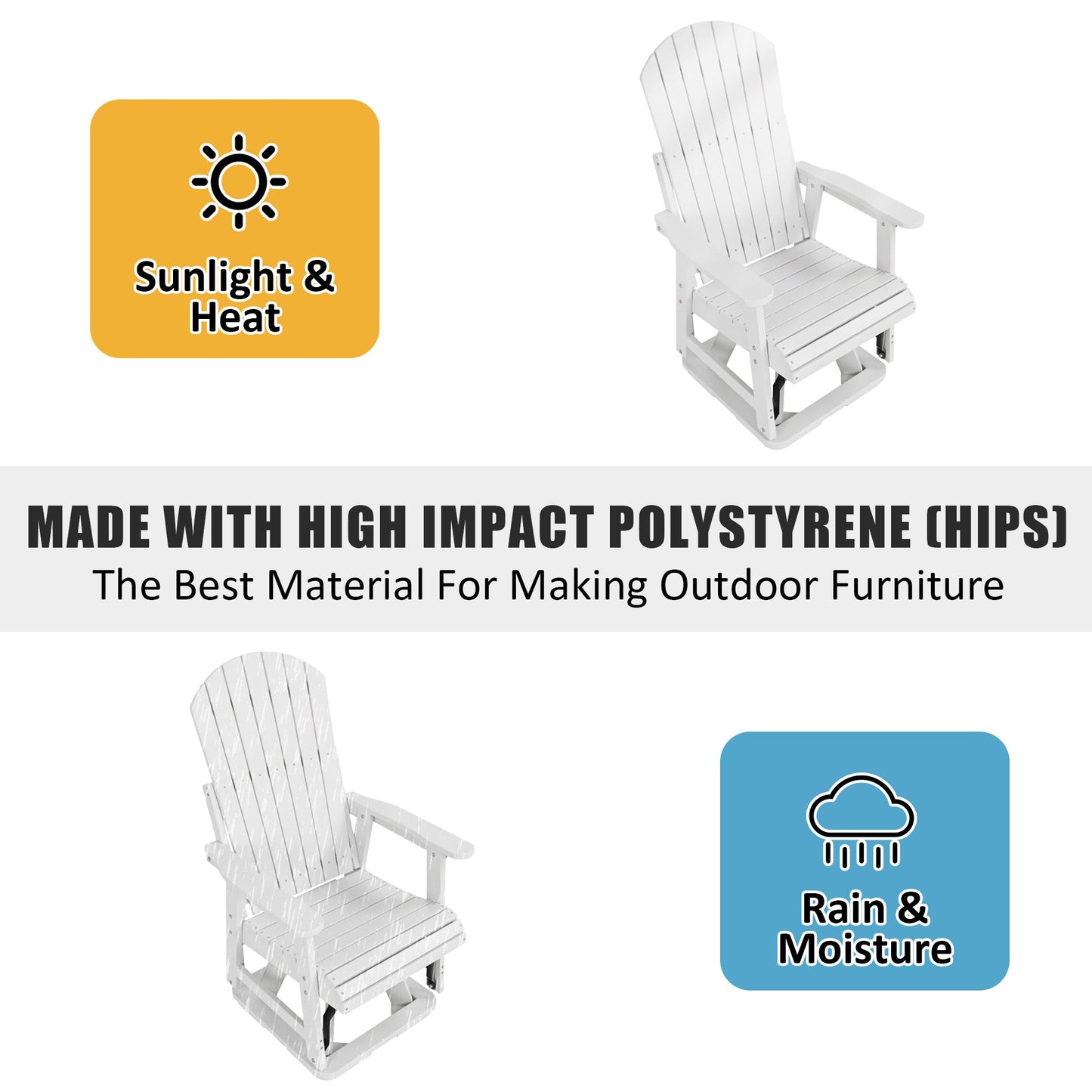 HIPS Swivel Patio Glider, Poly Lumber Weather Resistant Outdoor Chair, for Patio, Porch, Yard (White)