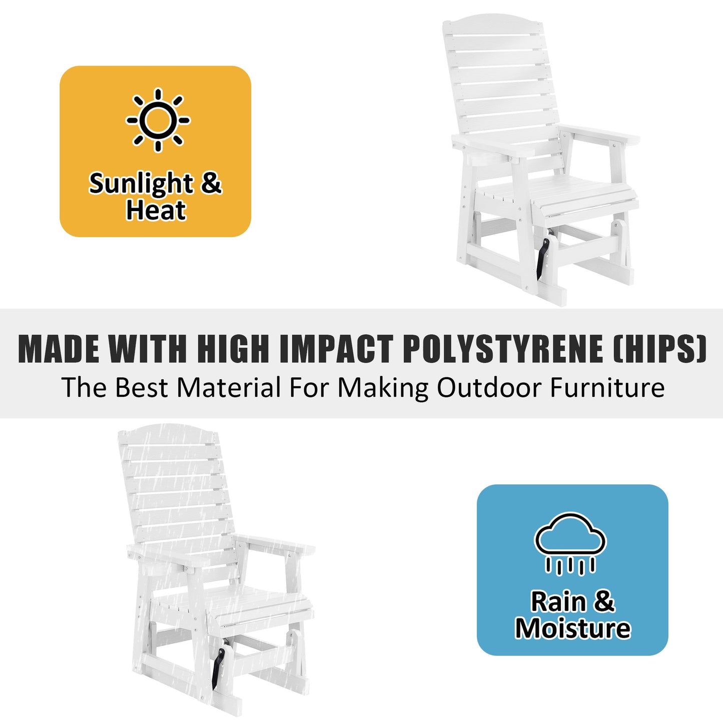 Poly Lumber Patio Glider for One Person, with Cup Holders, High Backrest and Deep Contoured Seat, HIPS Material, All-Weather Resistant, Heavy Duty 700 Pounds (White)