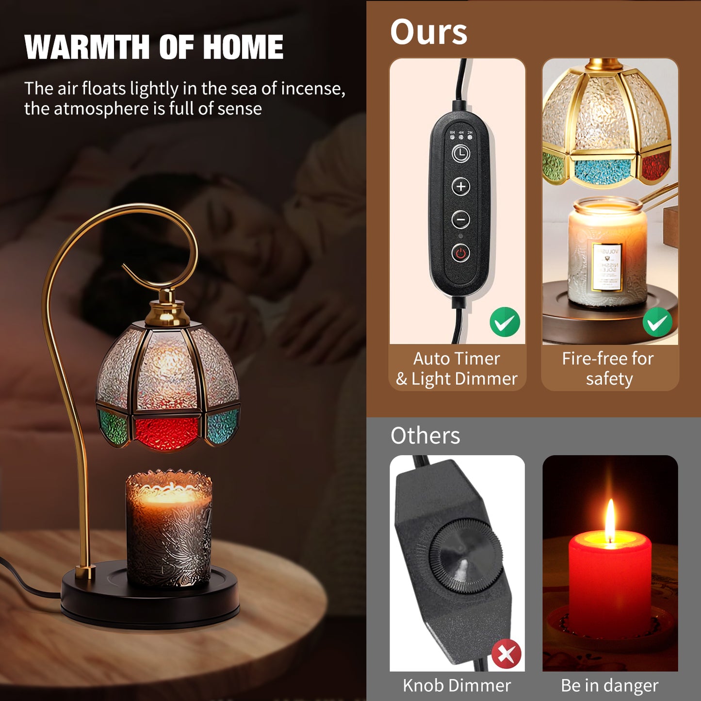 Fortune Candy Flameless Fragrant Candle Melter, Adjustment Knob, Dimmer & Timer, Wooden Base (Vintage-flower Fluted Shade)